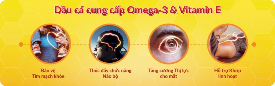 Lợi ích của Omega-3 và Vitamin E